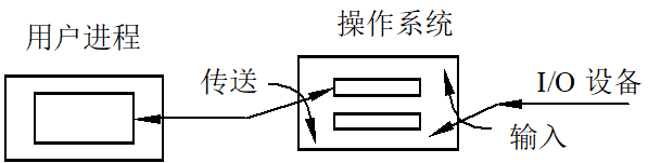 image-20250514091836004