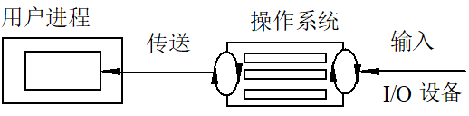 image-20250514092024016
