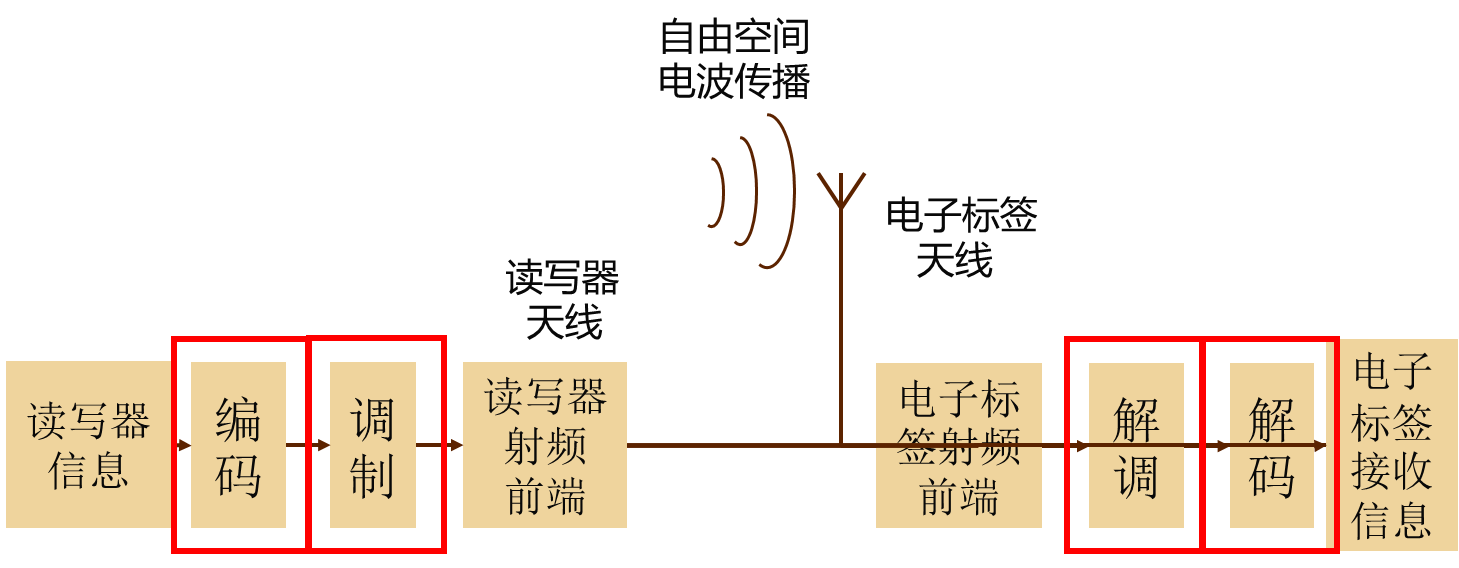 image-20250331185659561
