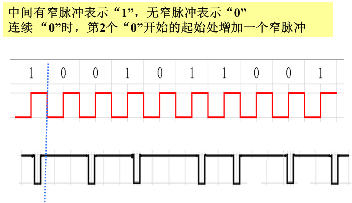 image-20250407145408098