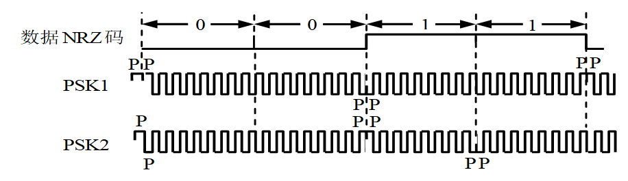 image-20250407180944265