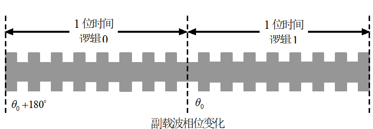 image-20250407183305063