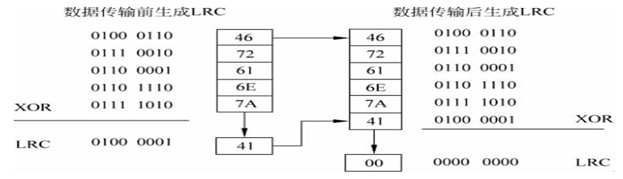 image-20250410192537282