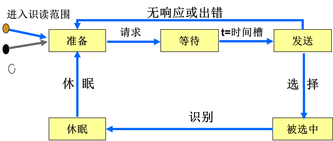image-20250410195354672