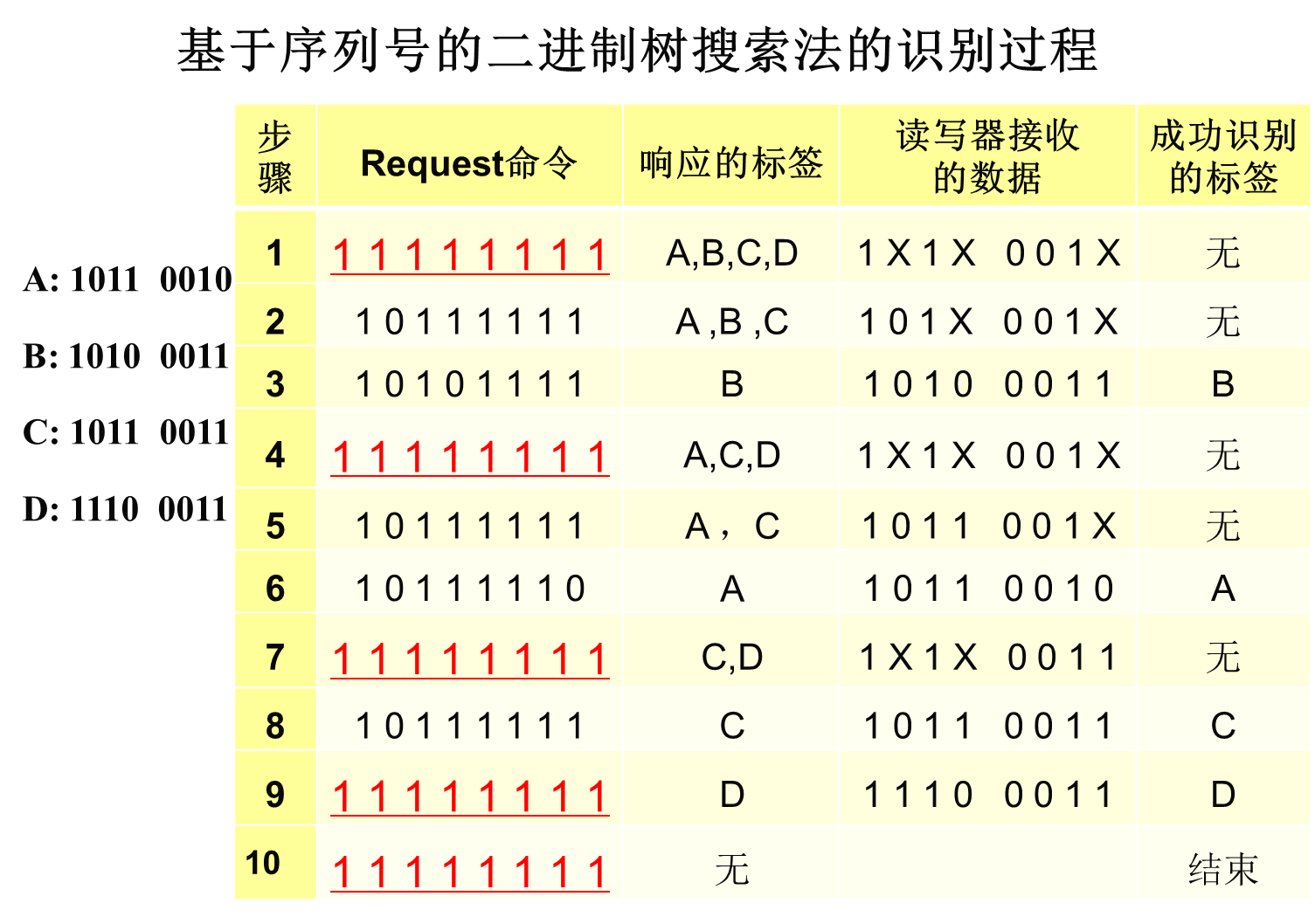 image-20250410200536247