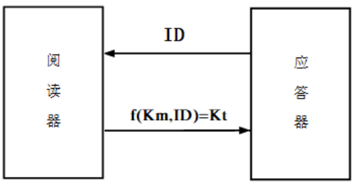 image-20250413112636304
