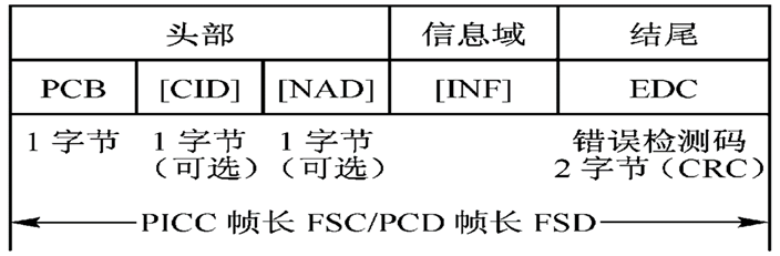image-20250421150556835