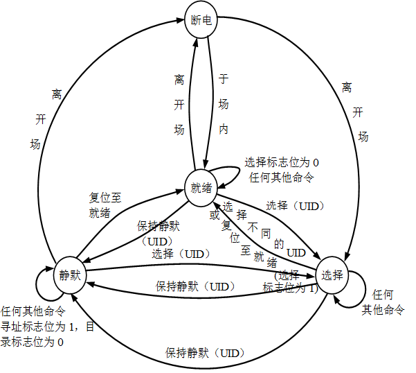 image-20250423141401334