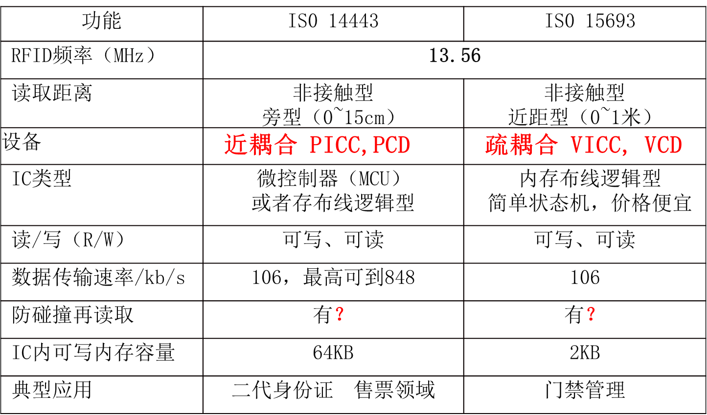 image-20250423142141360