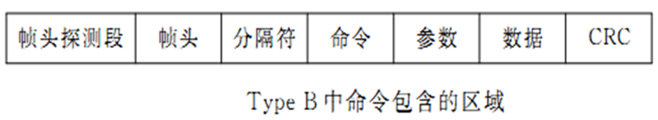image-20250423145205028
