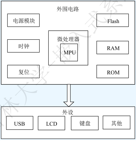 image-20251205171455987