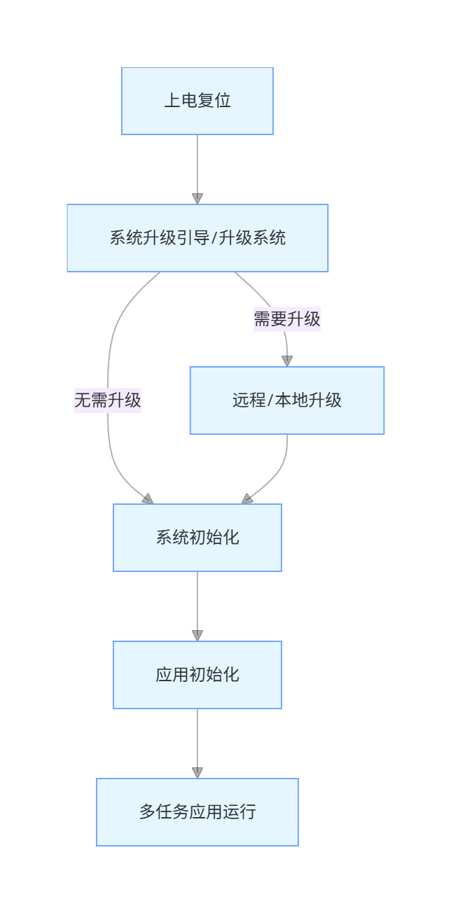 image-20251205184706615