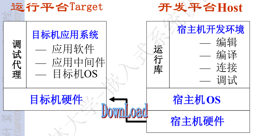 image-20251205233511105