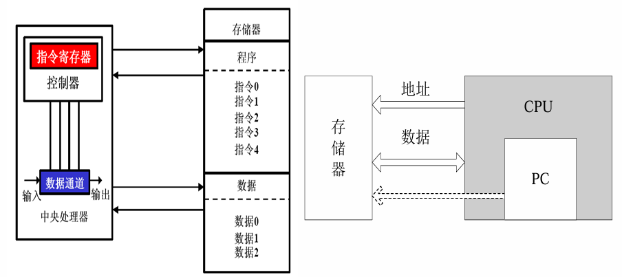 image-20251206201443488