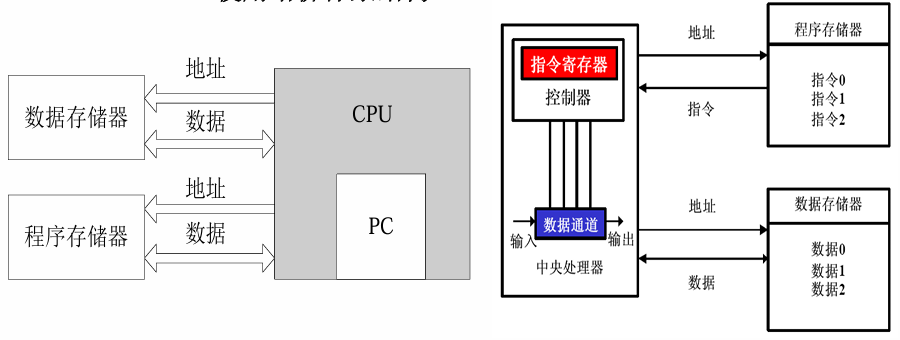 image-20251206201630929