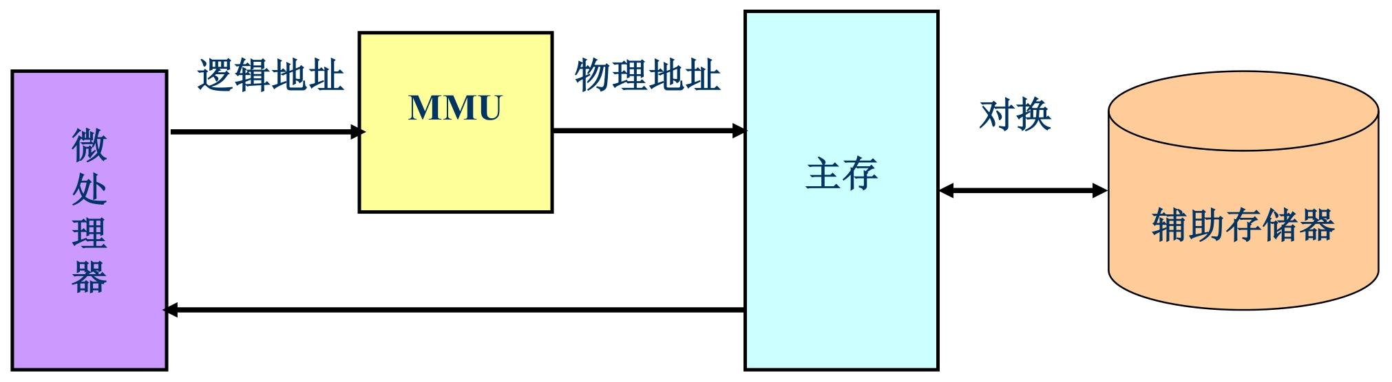 image-20251208225627547