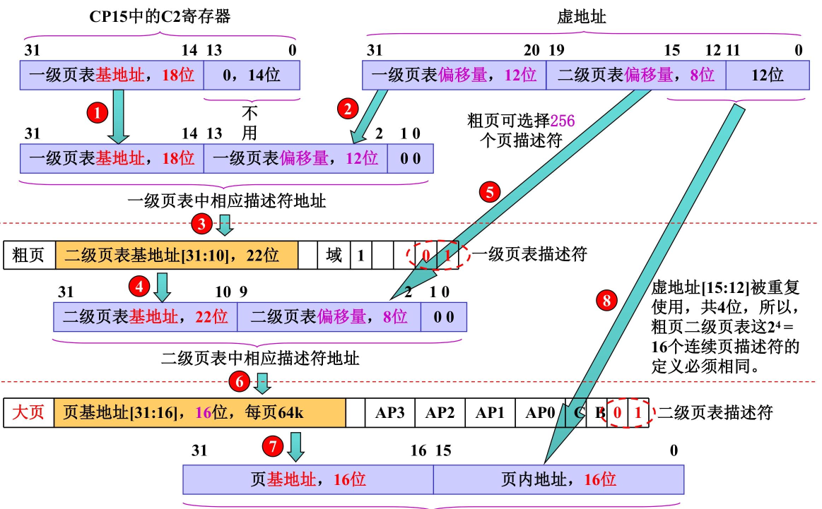 image-20251212212417810