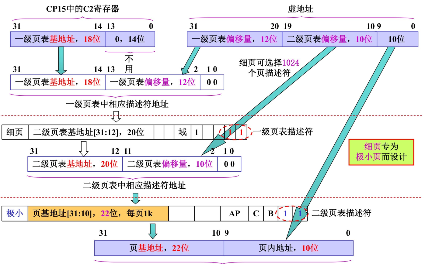 image-20251212214635816