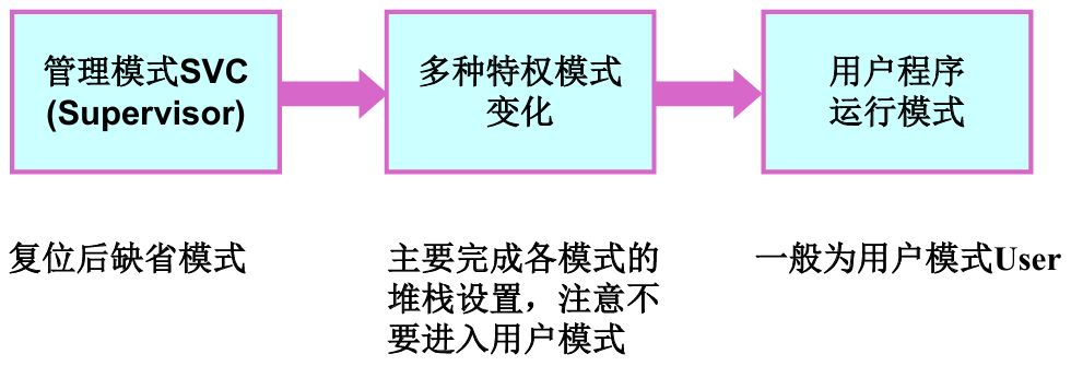 image-20251212220654350