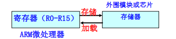 image-20251215210028351