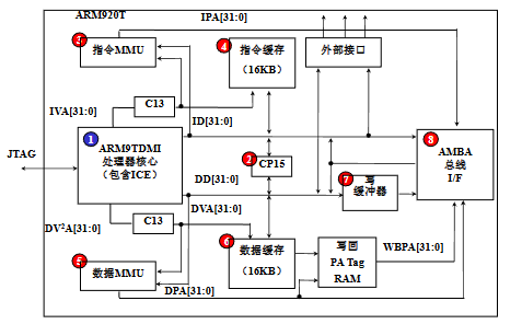 image-20251216223609954