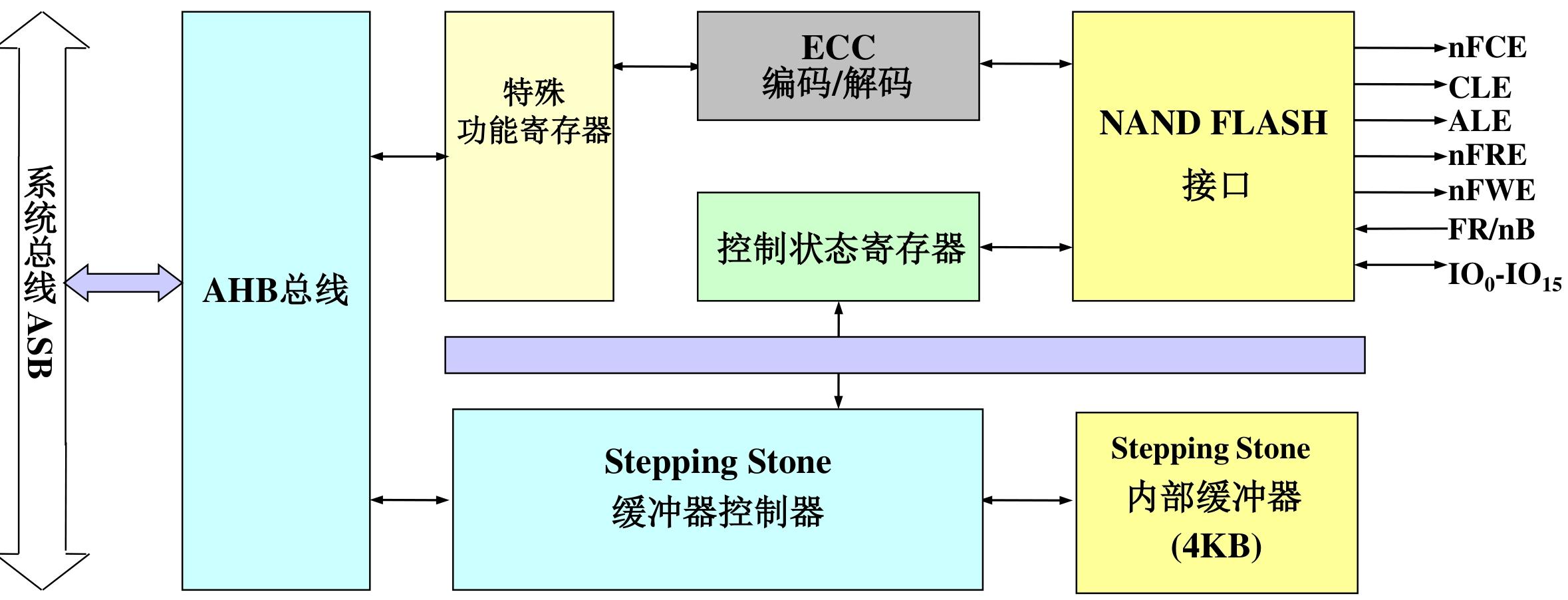 image-20251216230830680