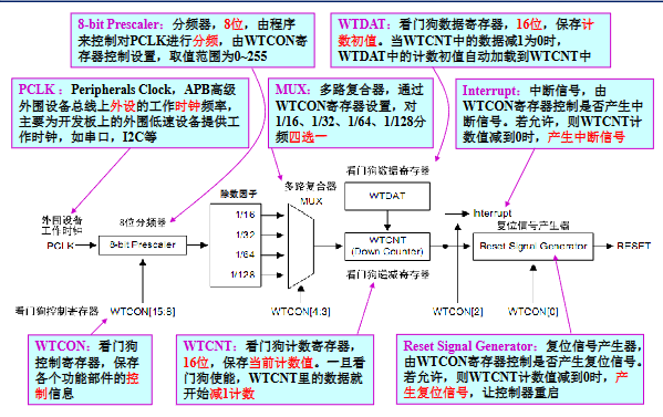image-20251217161647123