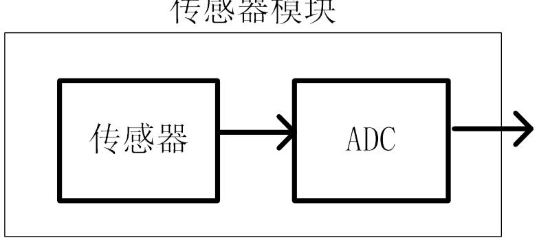 image-20251220173918820