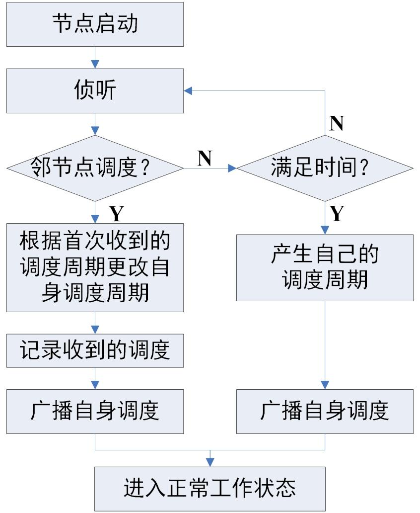 image-20251228143515211
