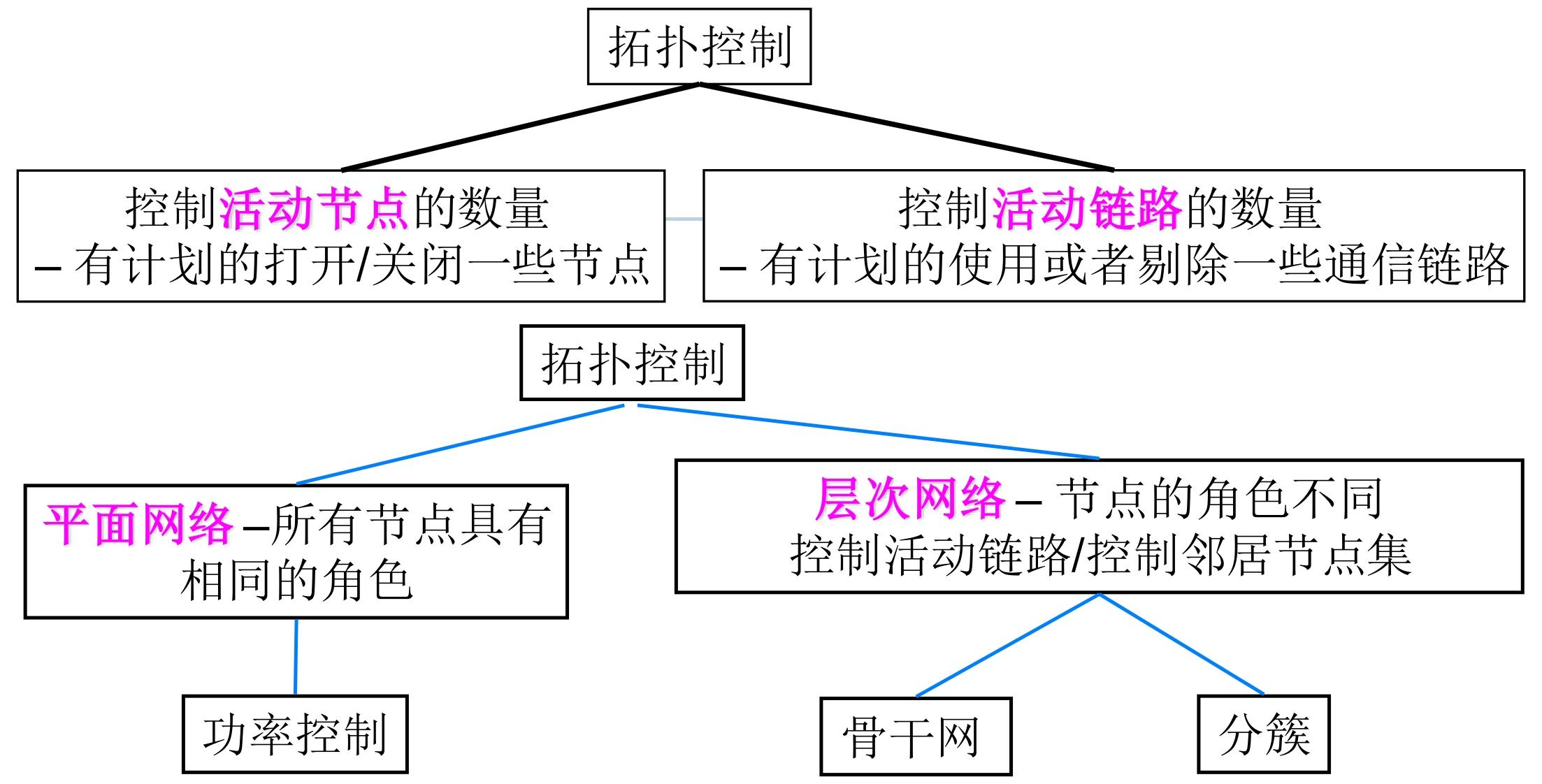 image-20260103235527607