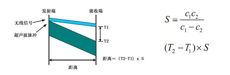 image-20260105153532988