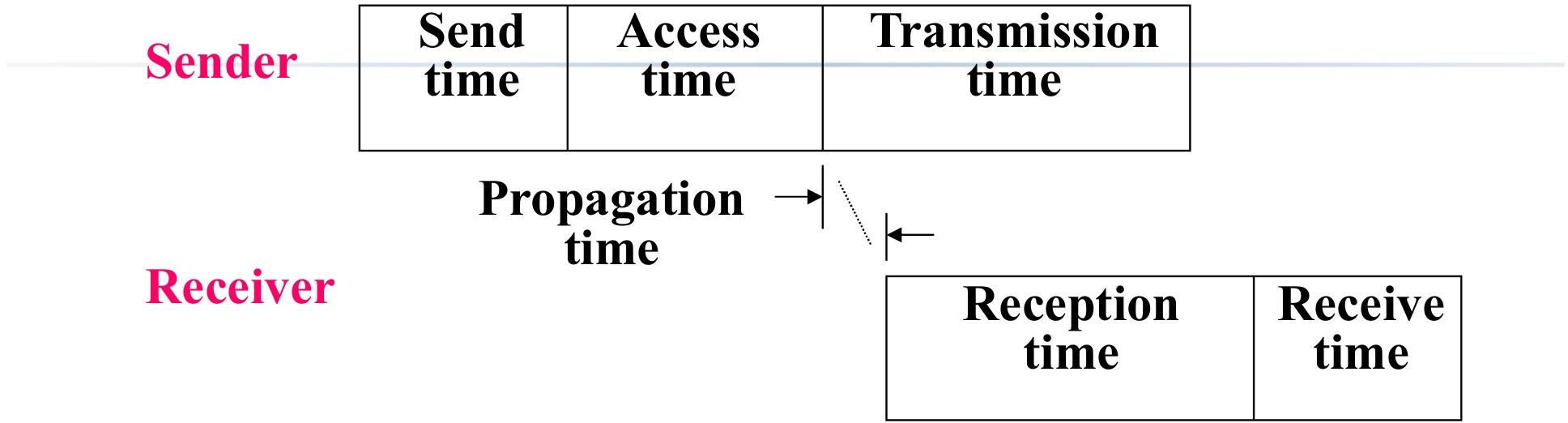 image-20260105161754919