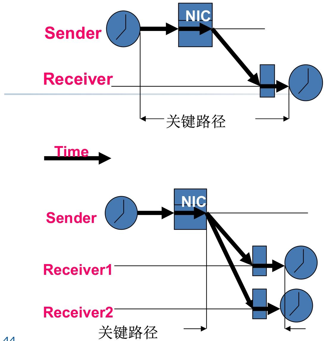 image-20260105162648873