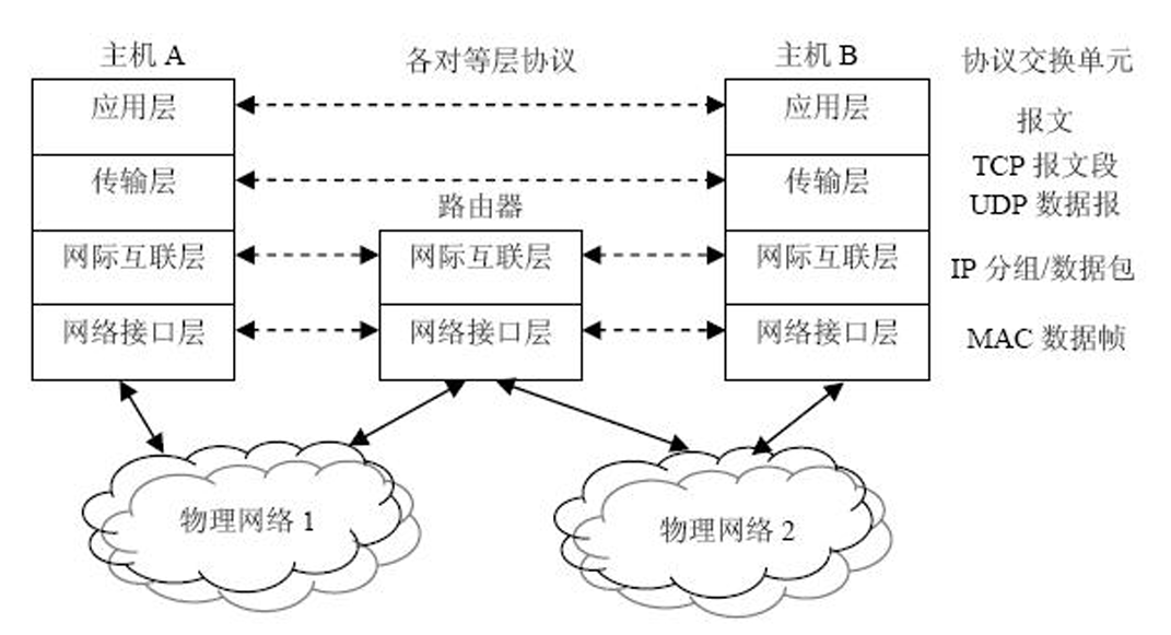 image-20260605223125083