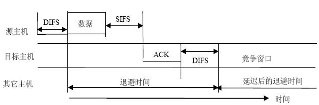 image-20260609125847272