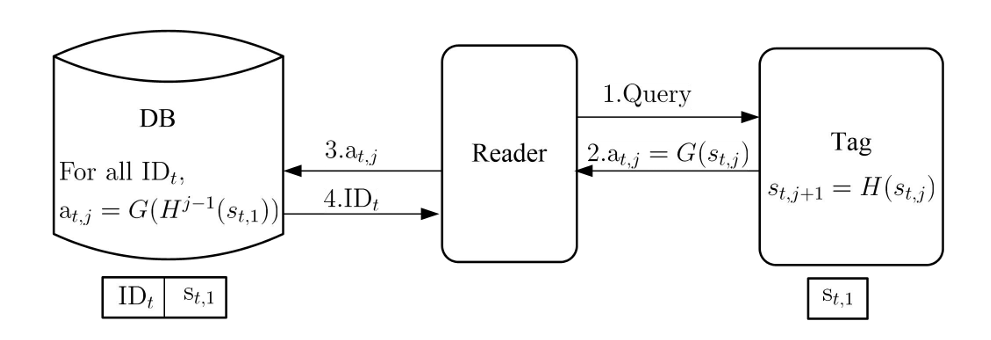 image-20260529175107871