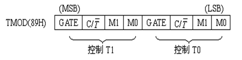 image-20250407111307339