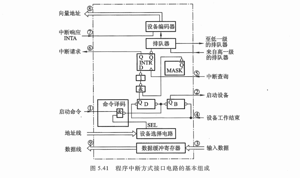 image-20241013100839306